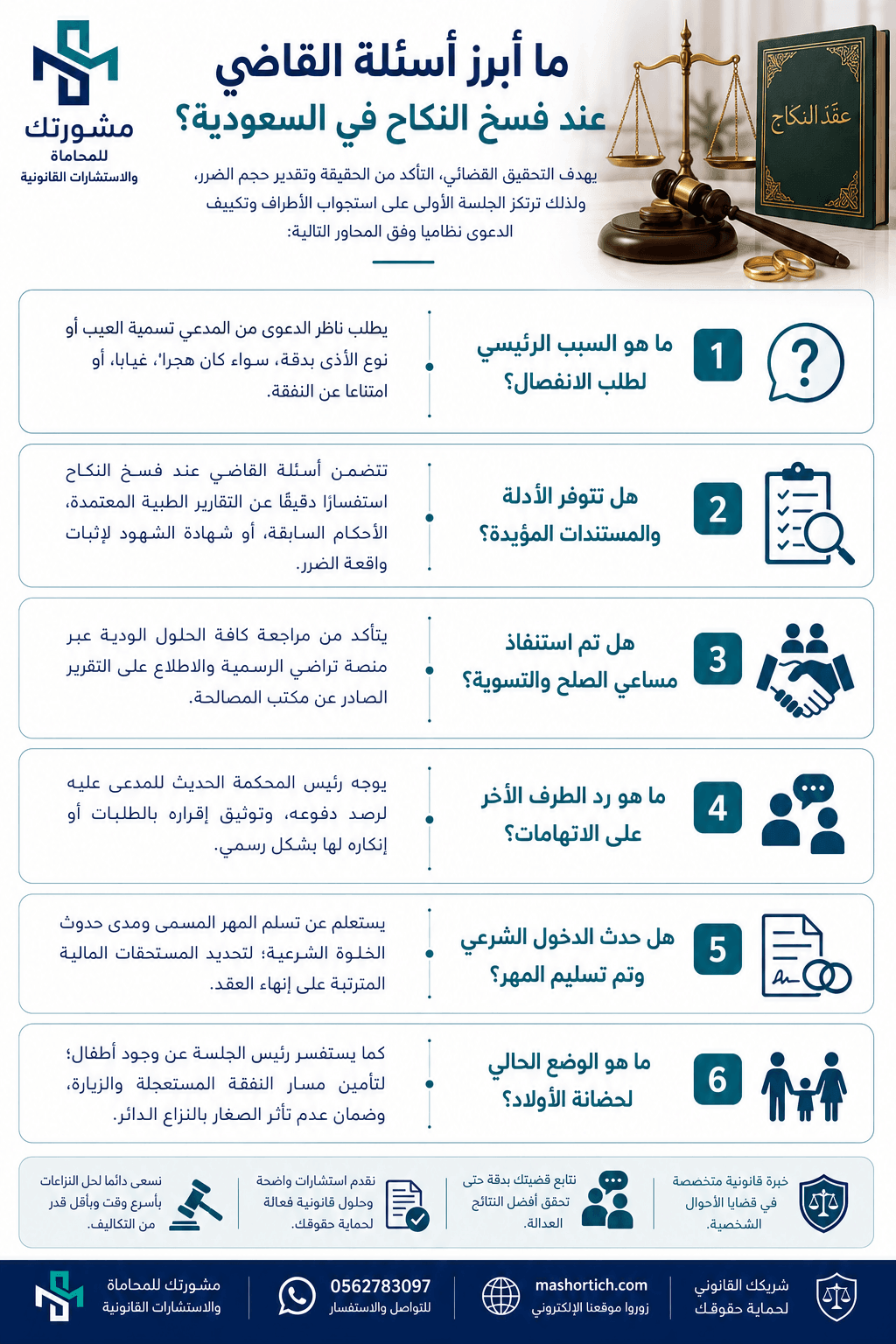 أسئلة القاضي عند فسخ النكاح بالسعودية