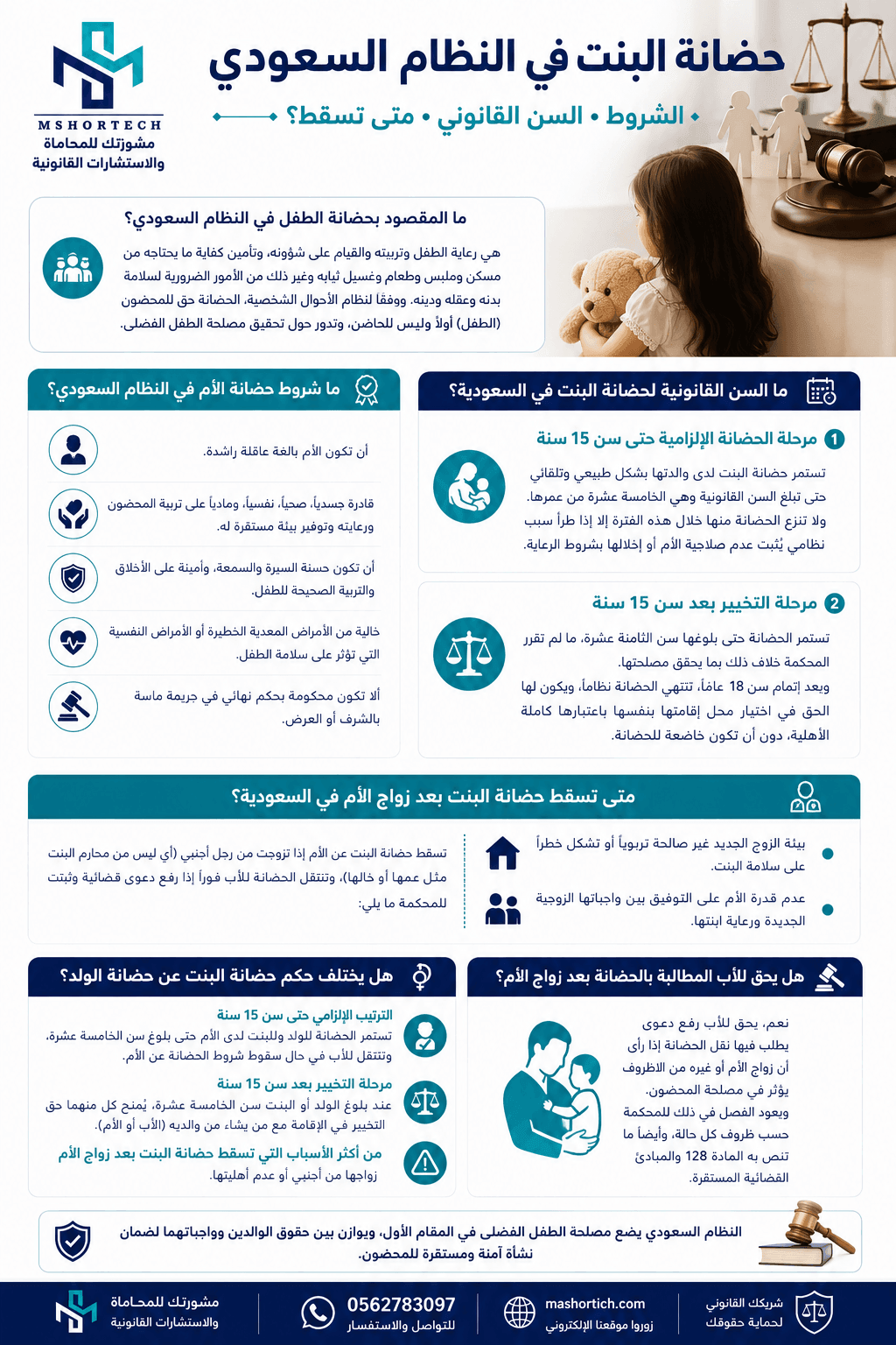 حضانة البنت بعد زواج الأم 