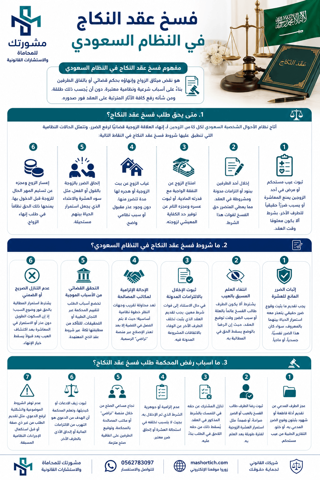 شروط فسخ عقد النكاح بالسعودية شروط فسخ عقد النكاح بالسعودية