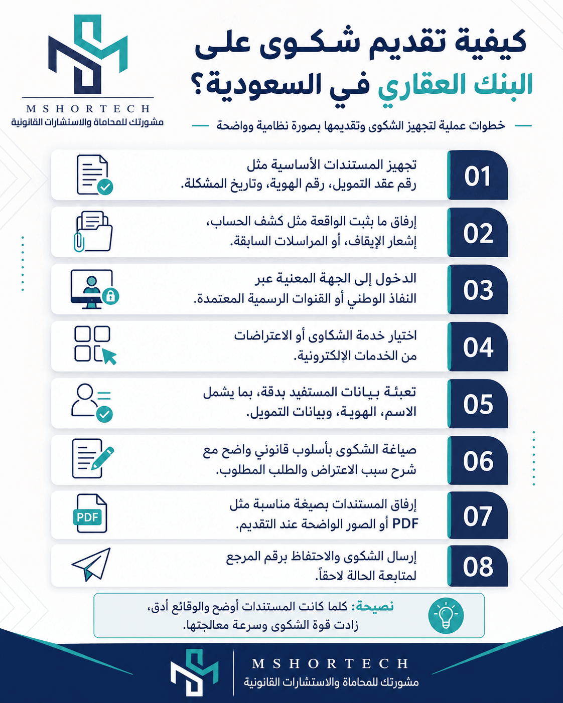شكوى على البنك العقاري شكوى على البنك العقاري