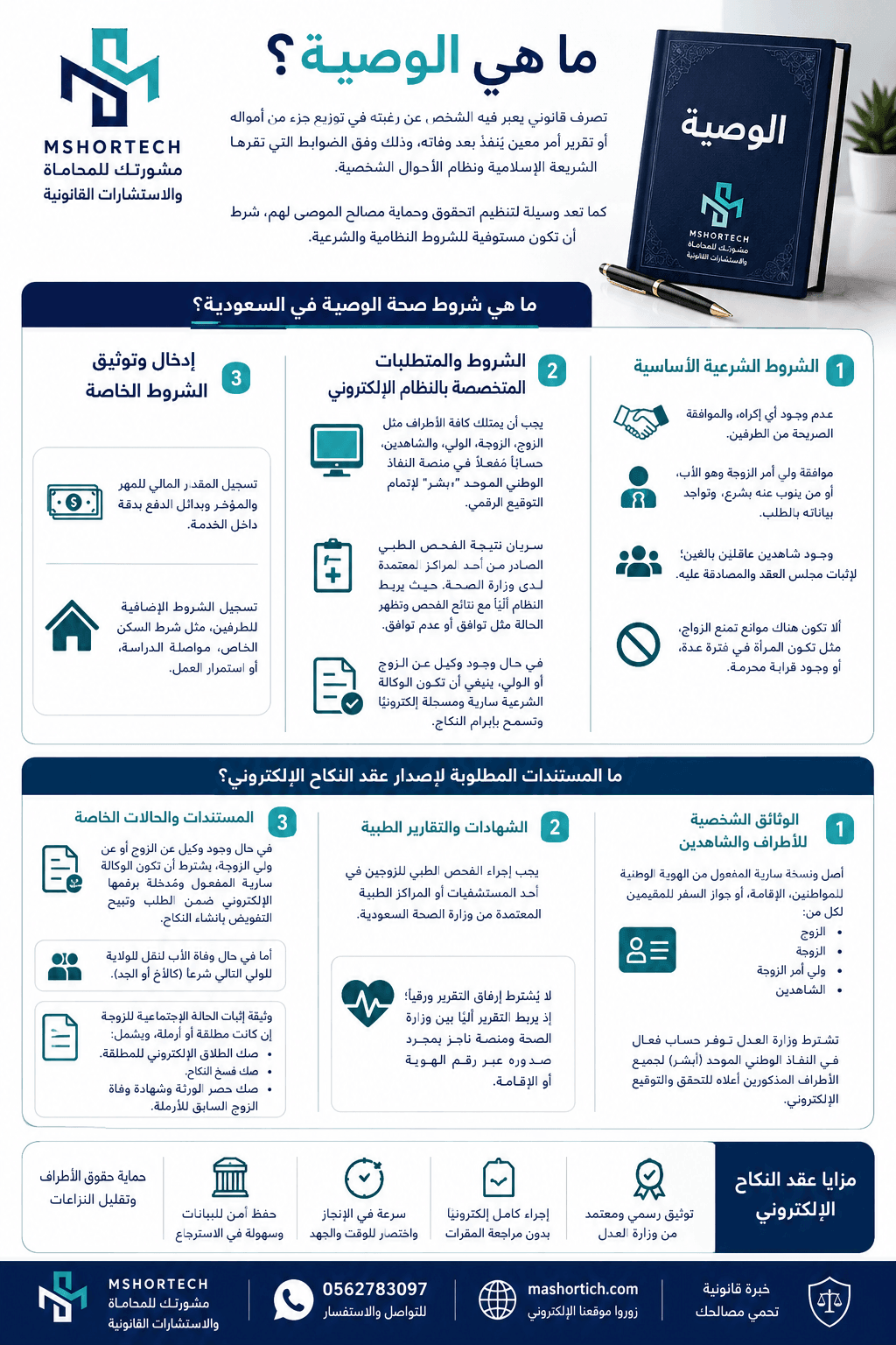 عقد النكاح الإلكتروني بالسعودية عقد النكاح الإلكتروني بالسعودية