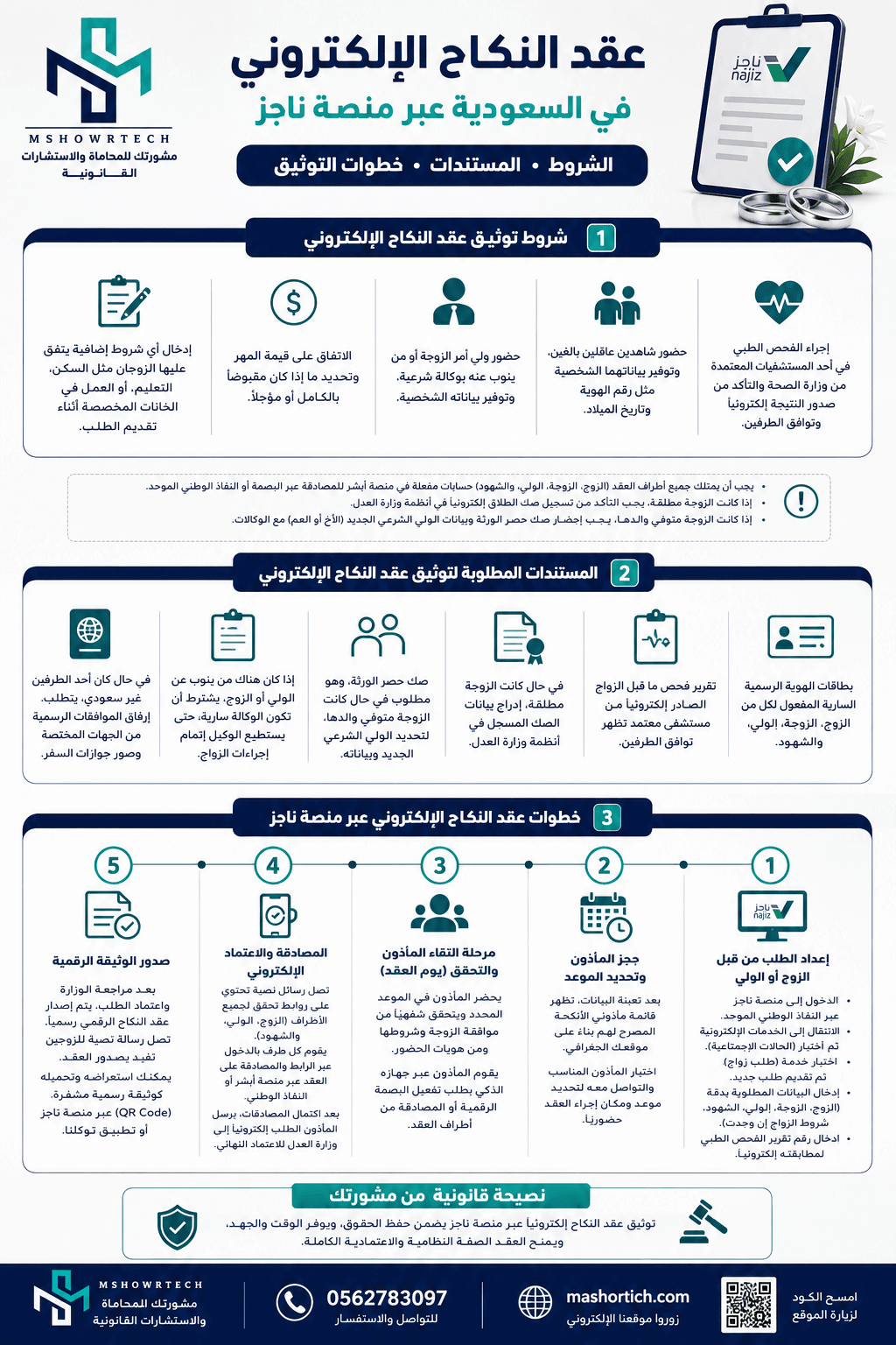 عقد النكاح الالكتروني وزارة العدل السعودية