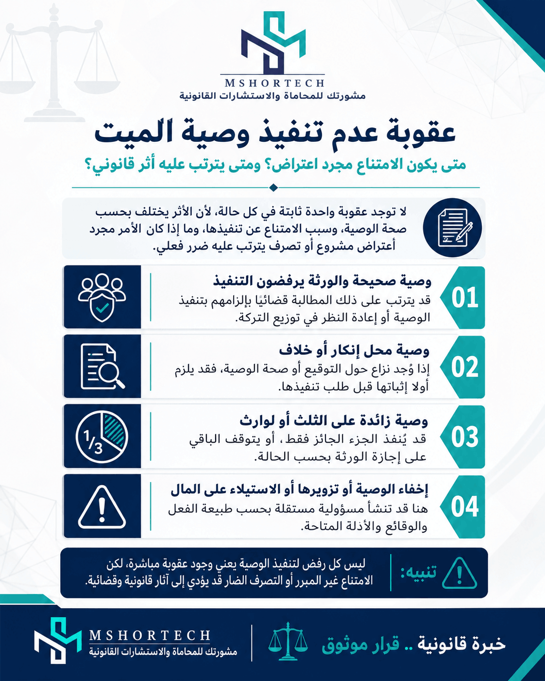 عقوبة عدم تنفيذ وصية الميت عقوبة عدم تنفيذ وصية الميت
