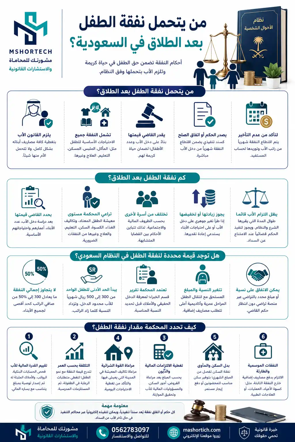 كم نفقة الطفل بعد الطلاق في السعودية كم نفقة الطفل بعد الطلاق في السعودية