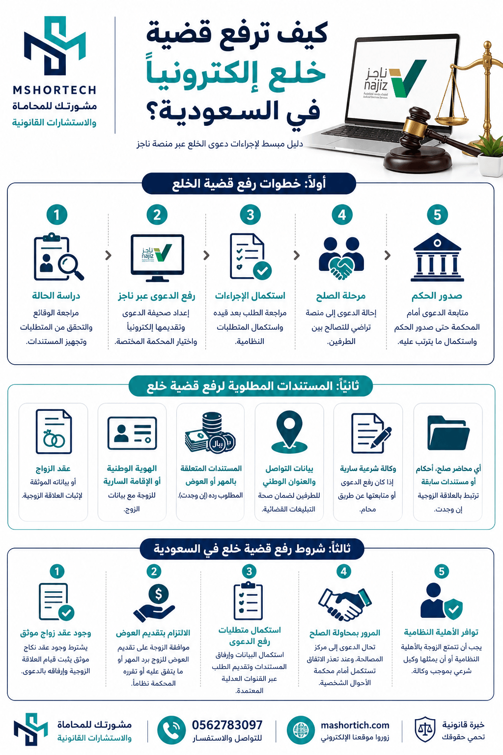 كيف أرفع قضية خلع في السعودية