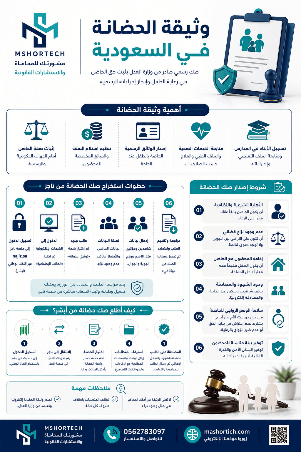كيف أطلع صك حضانة في السعودية