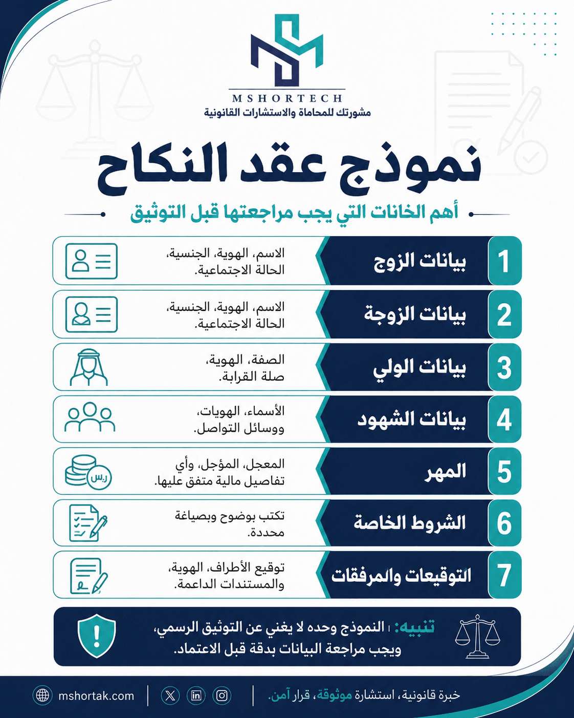نموذج عقد النكاح بالسعودية