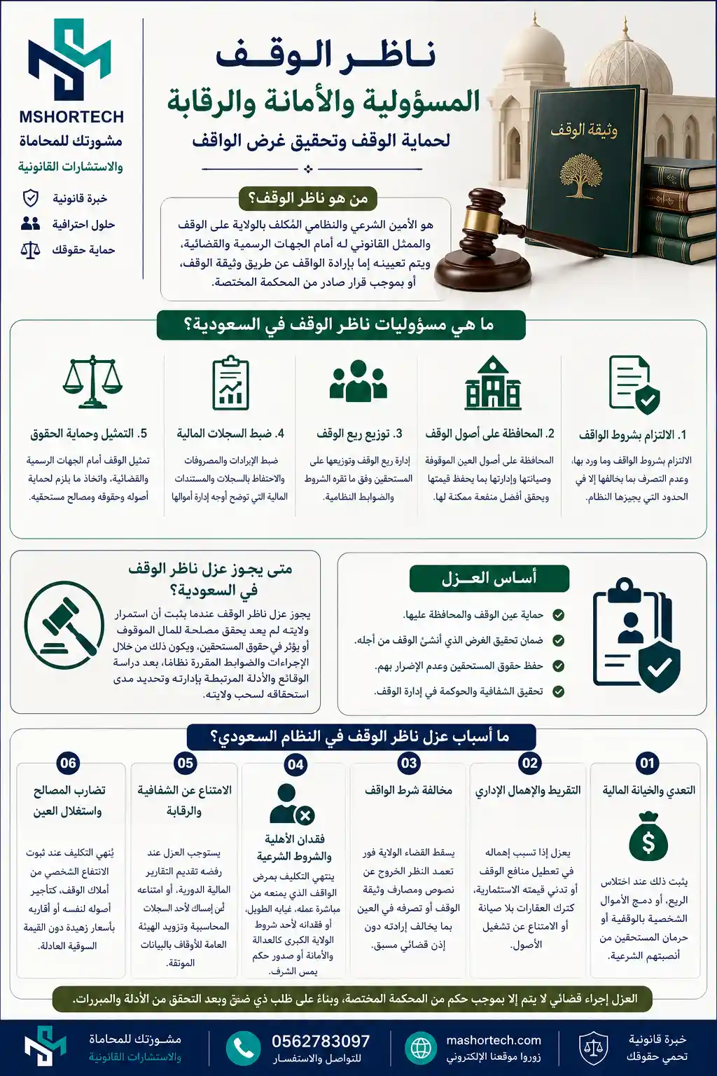 أسباب عزل ناظر الوقف في السعودية