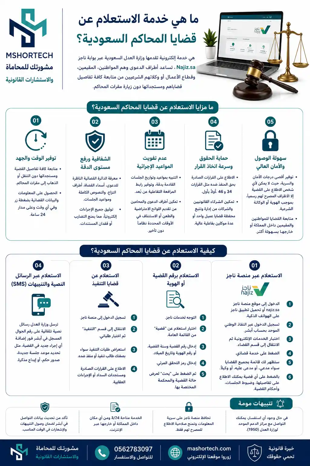 اجراءات التماس اعادة النظر في السعودية اجراءات التماس اعادة النظر في السعودية