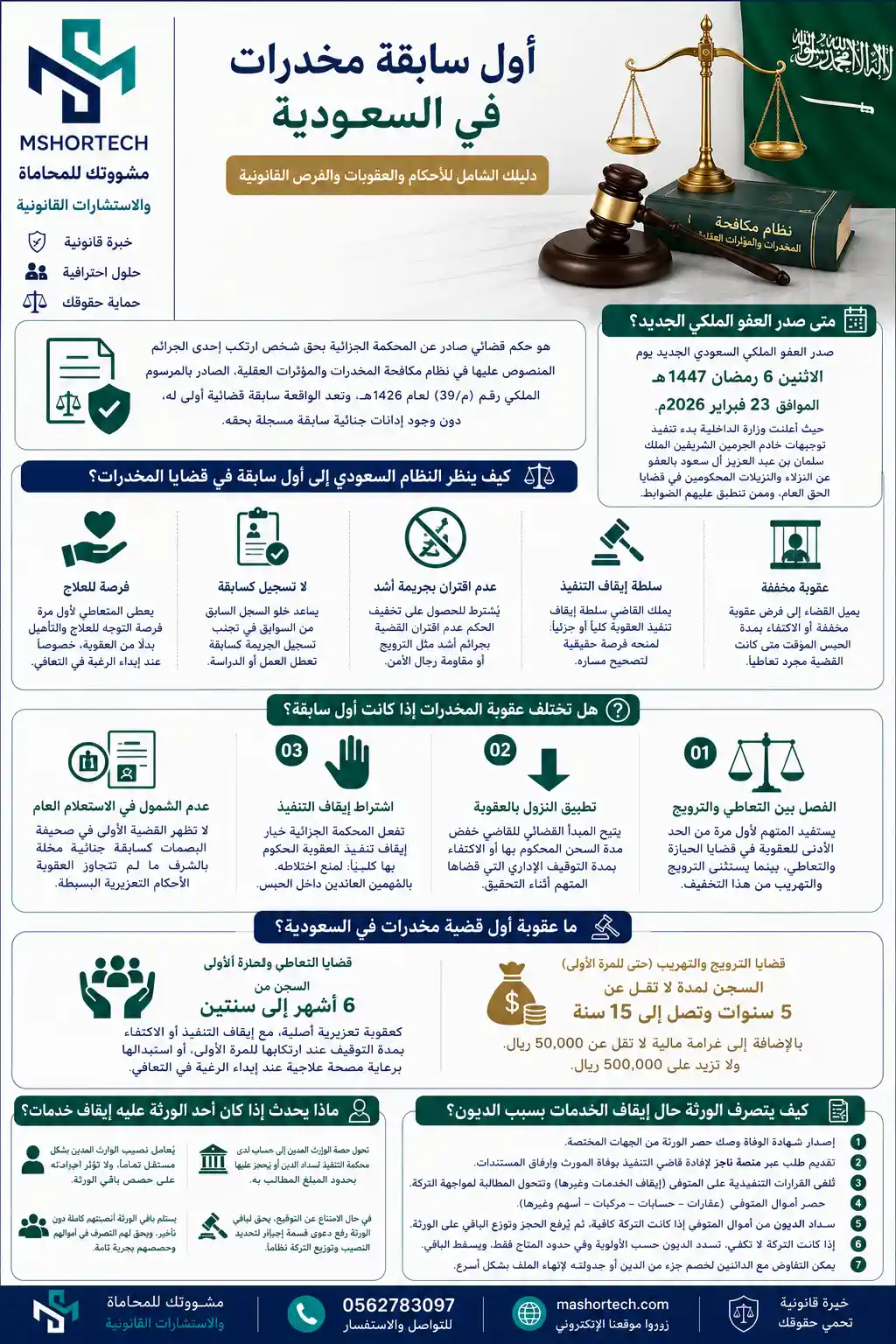  حكم أول سابقة مخدرات في السعودية