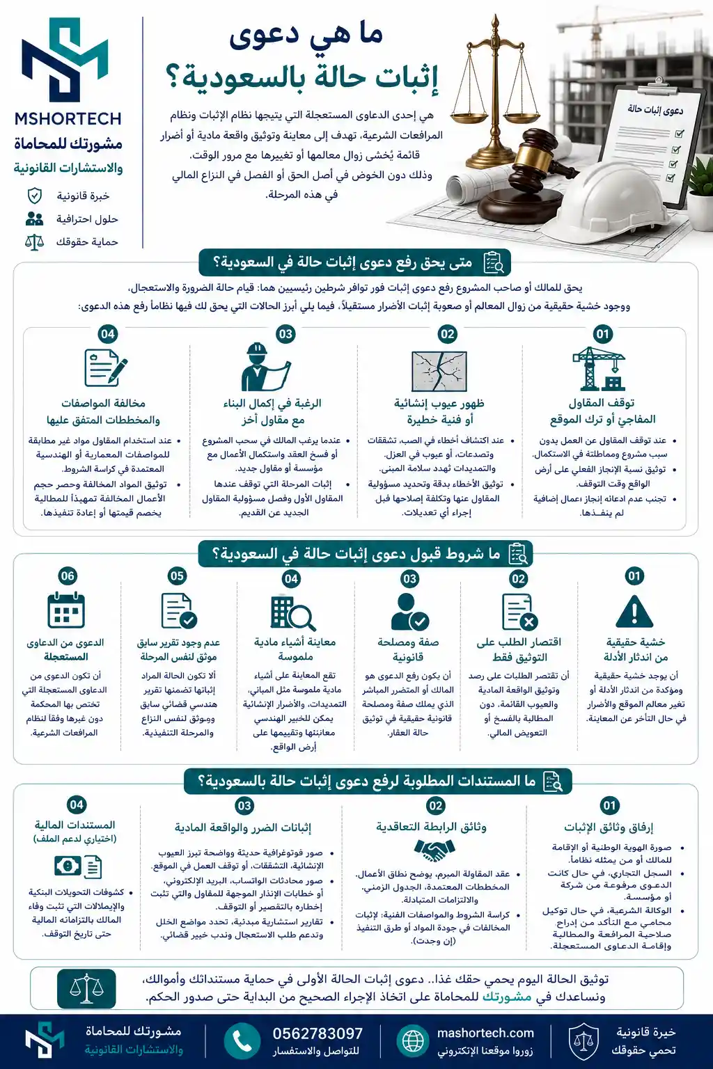 دعوى إثبات حالة في السعودية
