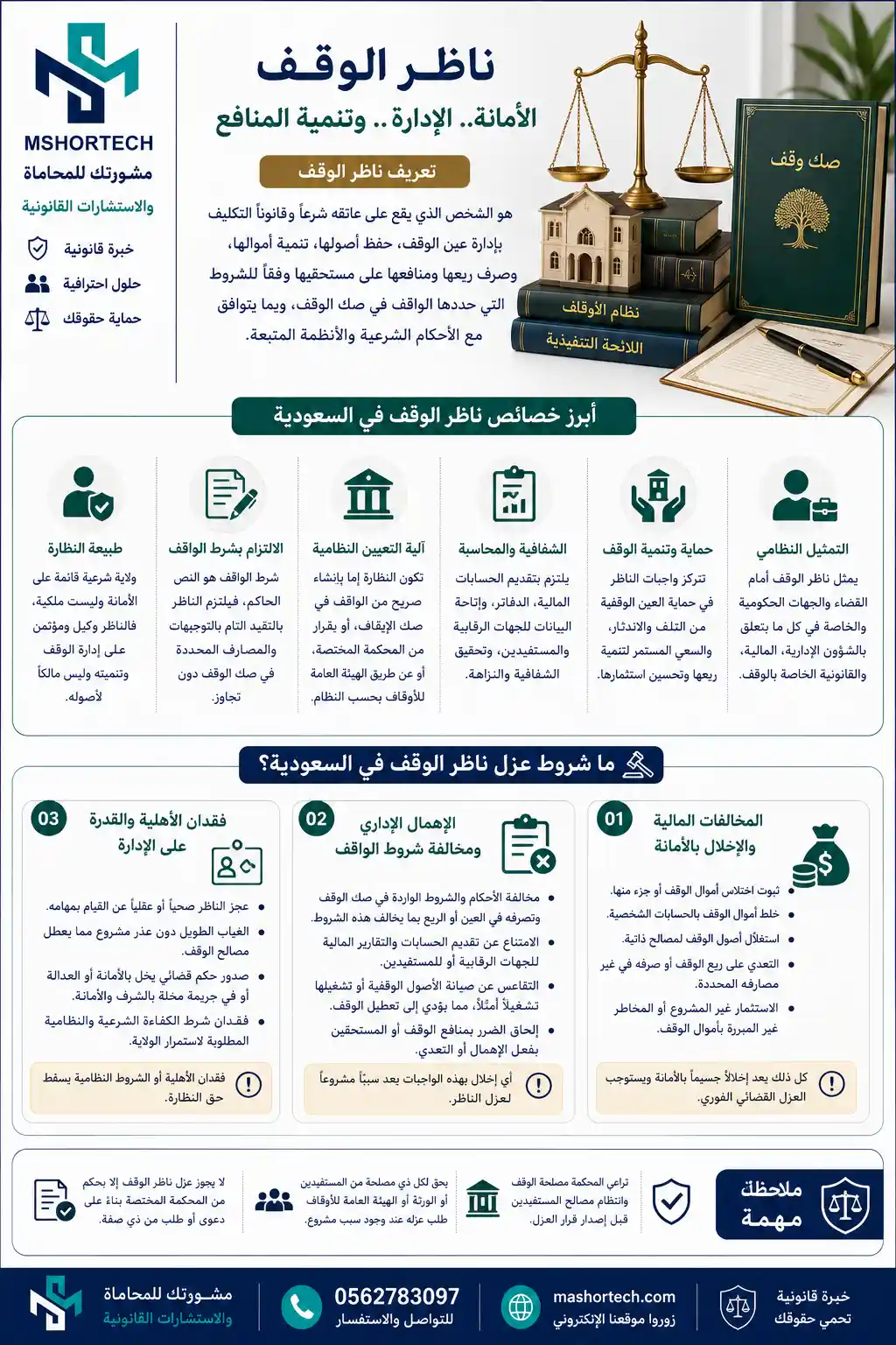 شروط عزل ناظر الوقف في السعودية شروط عزل ناظر الوقف في السعودية