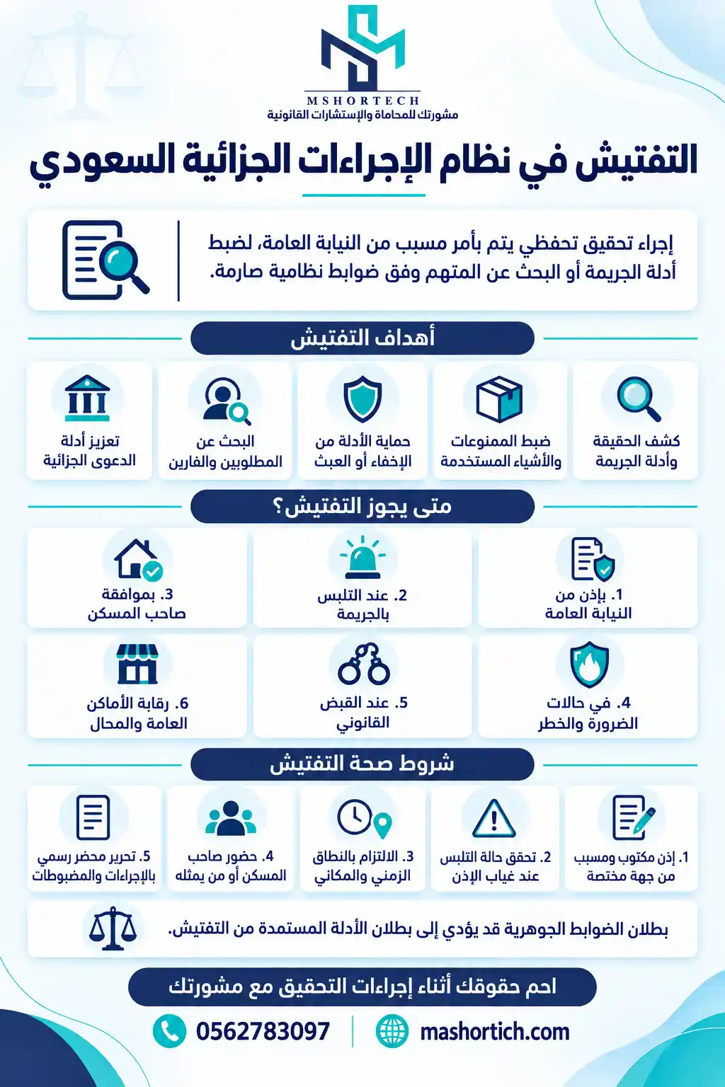 التفتيش في نظام الإجراءات الجزائية السعودي