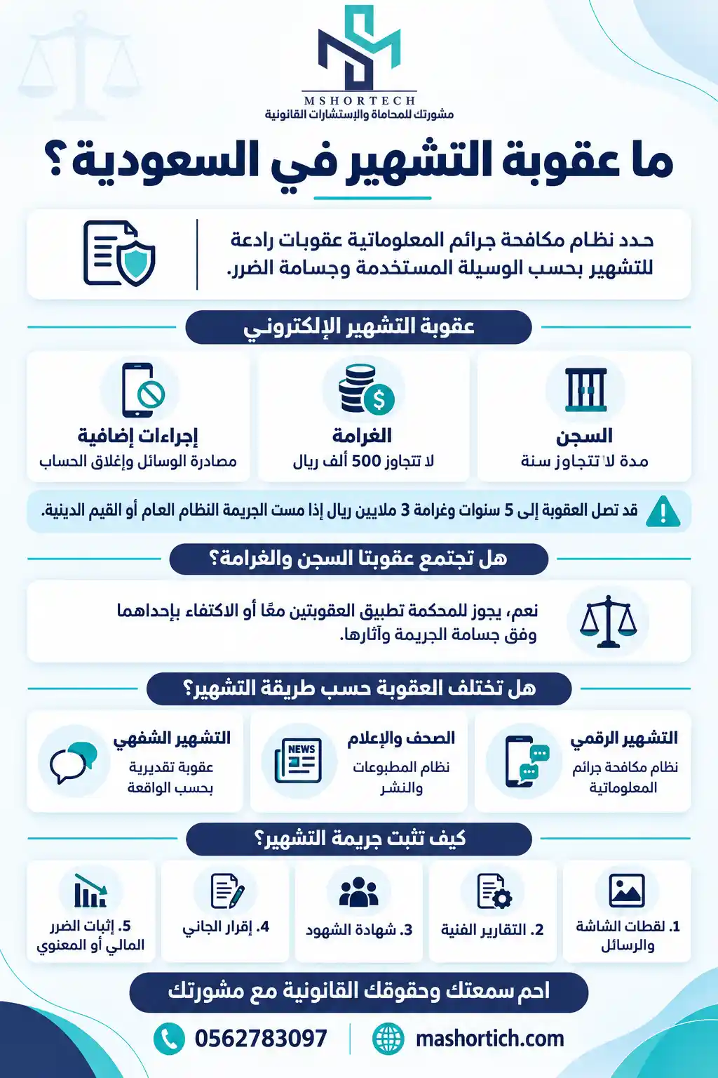 عقوبة التشهير في السعودية
